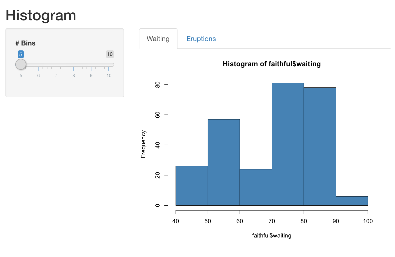 An app displaying a histogram of waiting times on the right along with a slider input to control number of bins, on the left