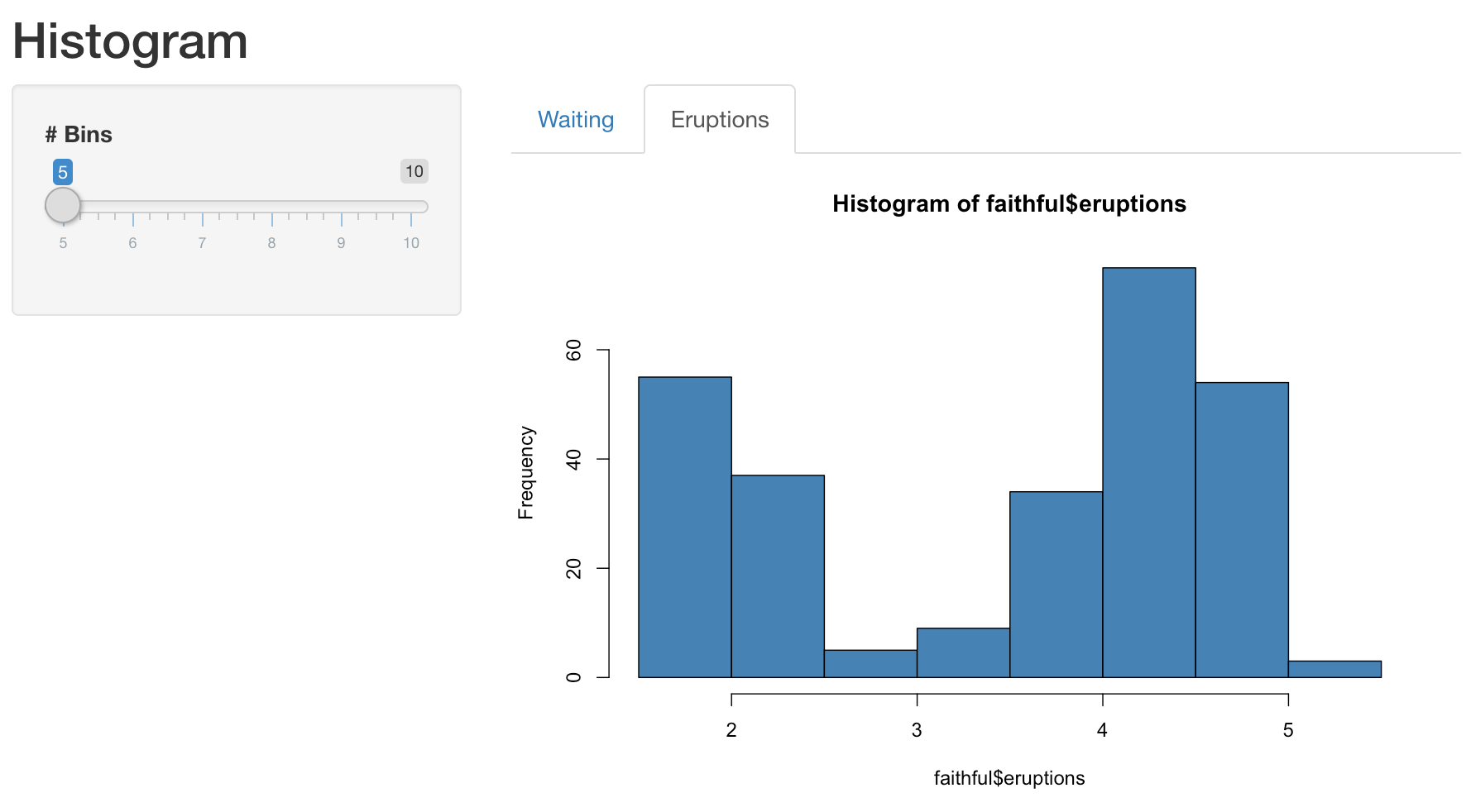 An app displaying a histogram of waiting times on the right along with a slider input to control number of bins, on the left, with two tabs