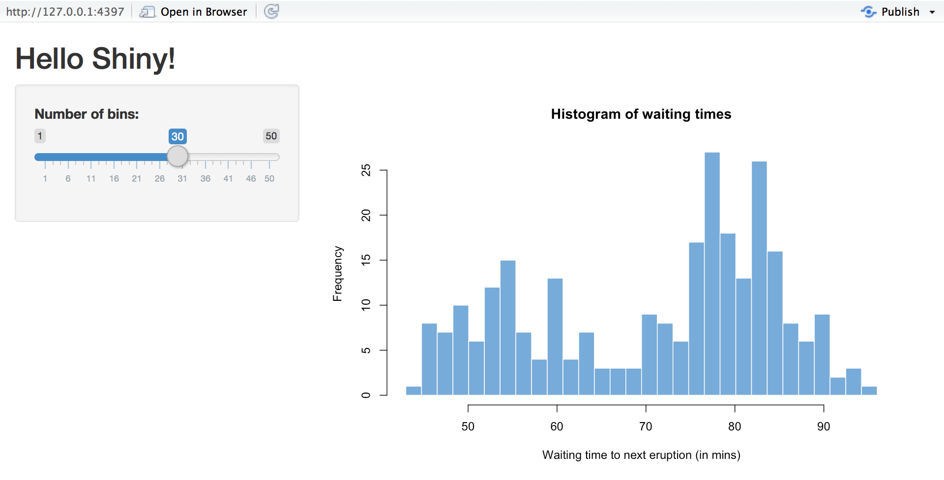Shiny web app of wait times for Old Faithful geyser to explode, with number of histogram bins interactively adjustable