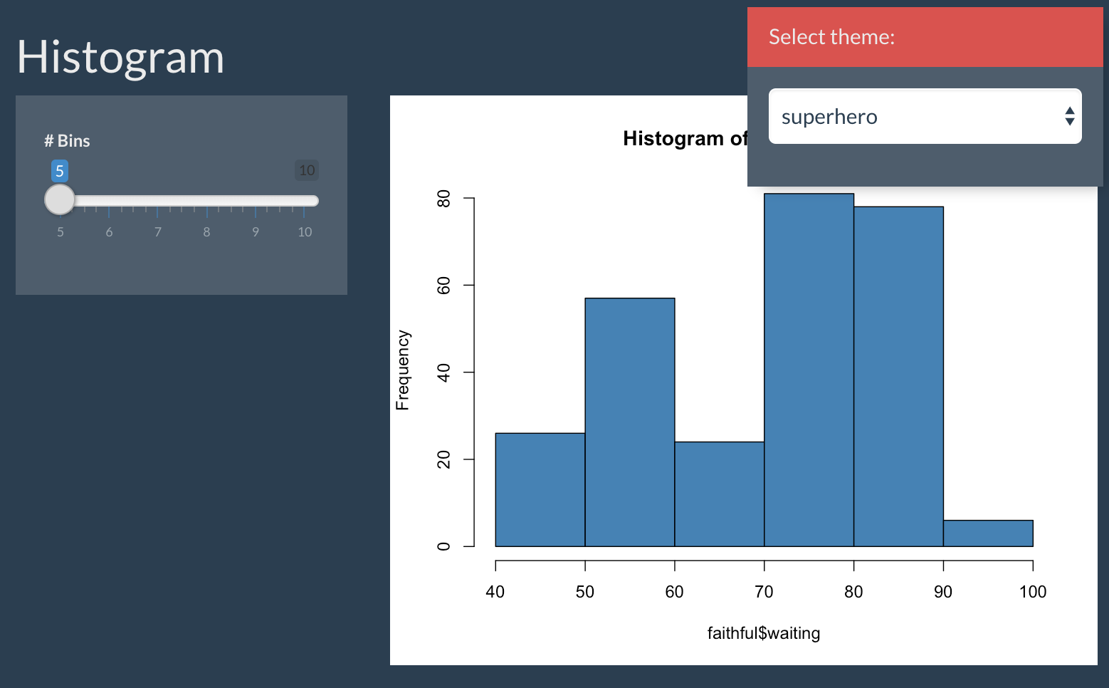 An app displaying a histogram of waiting times on the right along with a slider input to control number of bins, as well as a floating theme selector