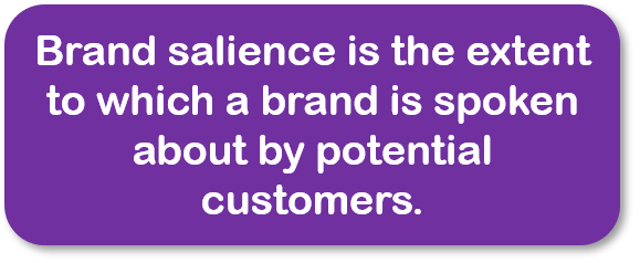 Definition of Brand salience