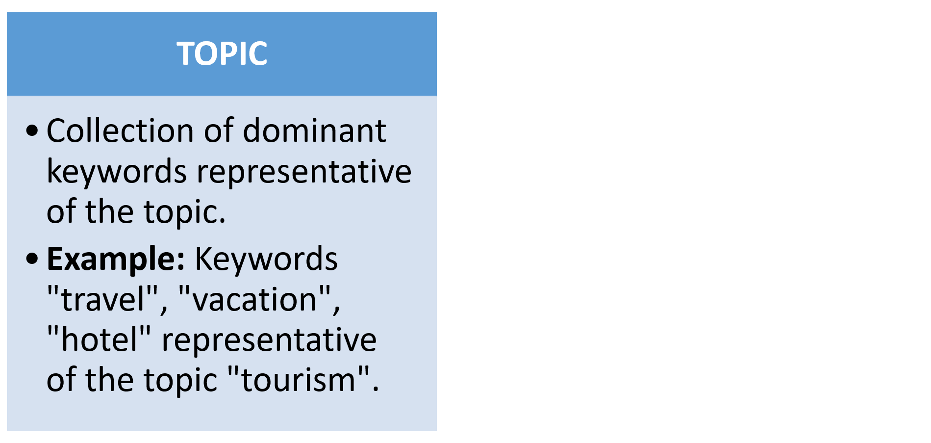 Topic definition and example