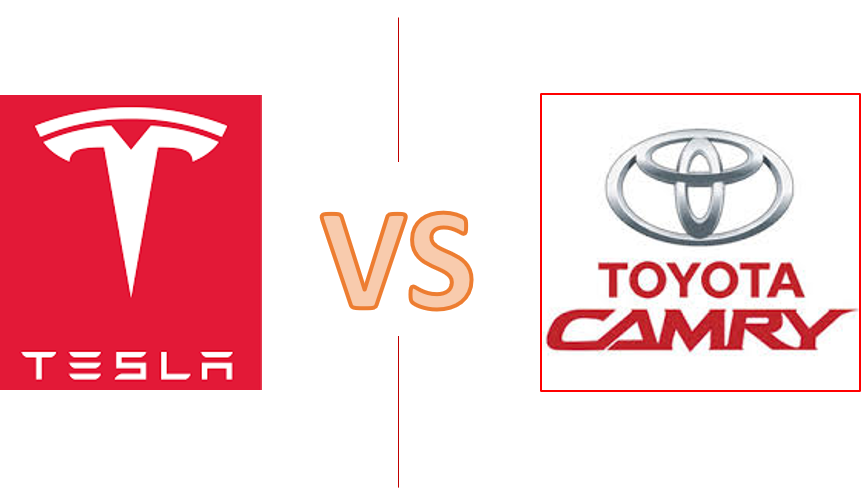 Tesla vs Camry