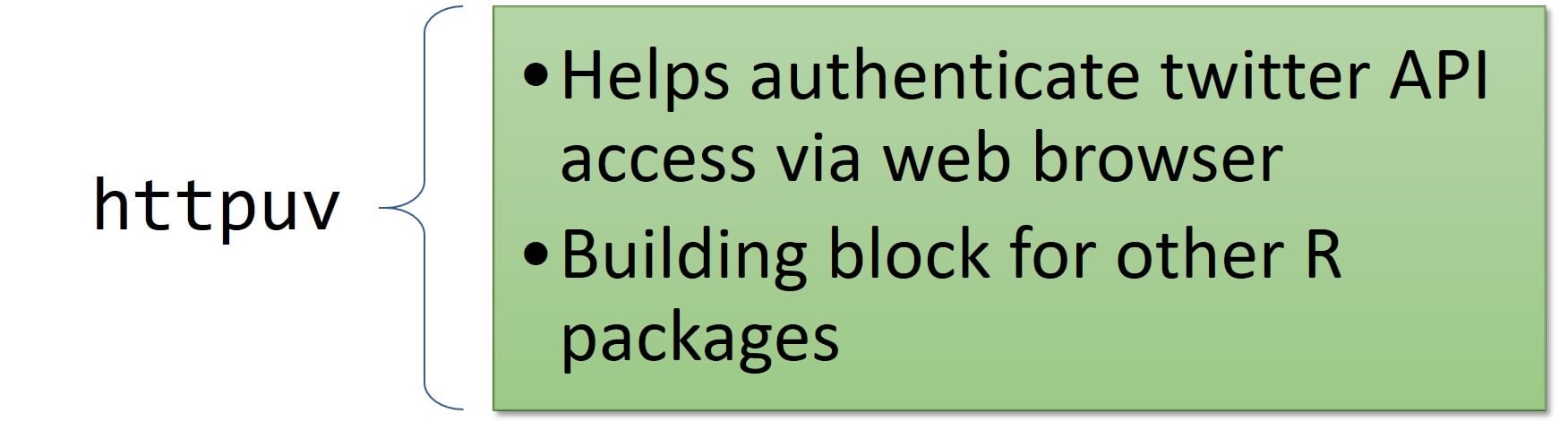 httpuv package