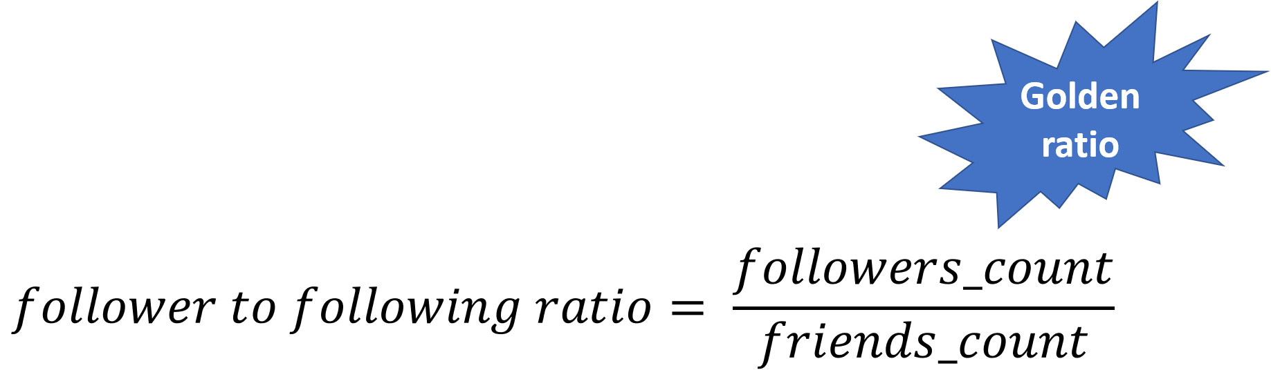 Golden ratio formula