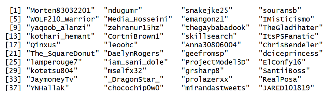Screen names of subscribers