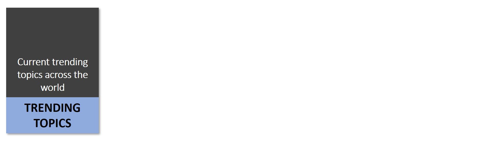 Trending topics