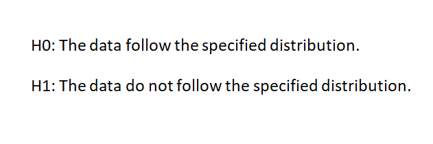 hypotheses of the Kolmogorov-Smirnov test