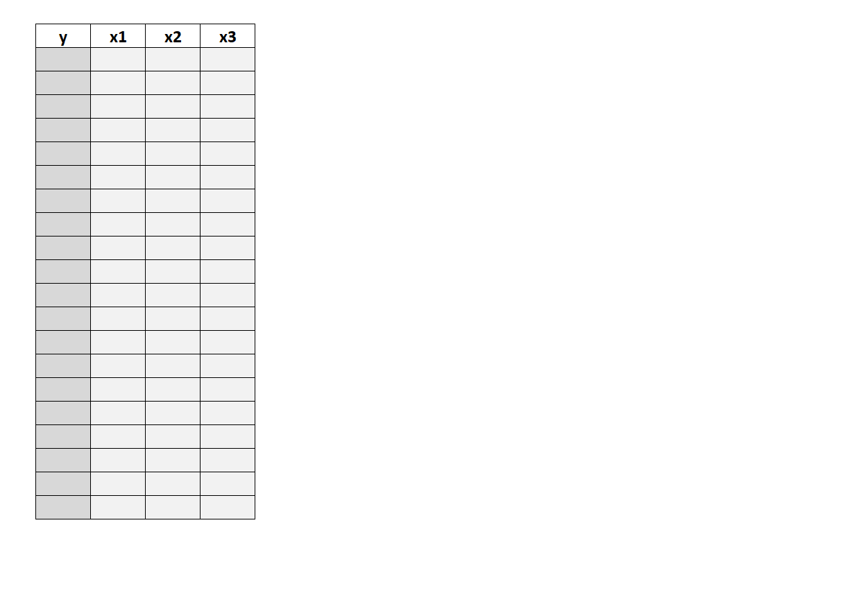 5-fold cross-validation