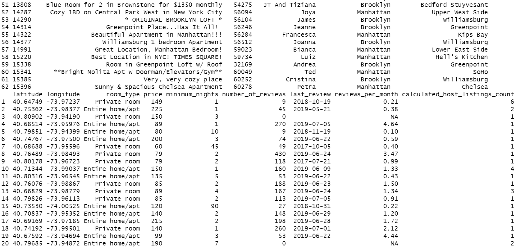 big dataset