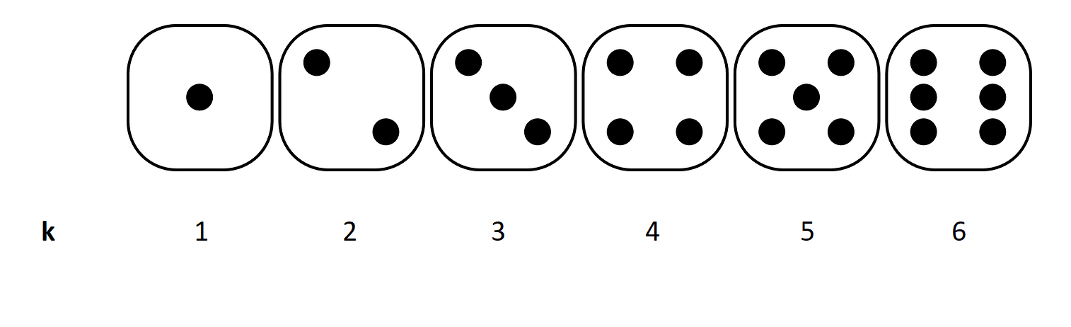 cubes
