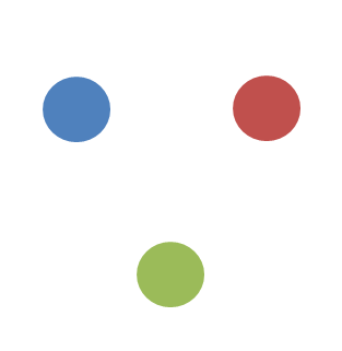 mutliple t-tests vs ANOVA