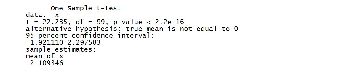 the t.test function's console output