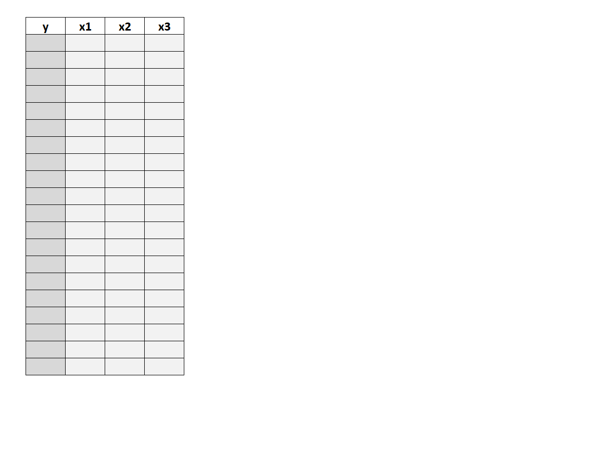the validation set approach