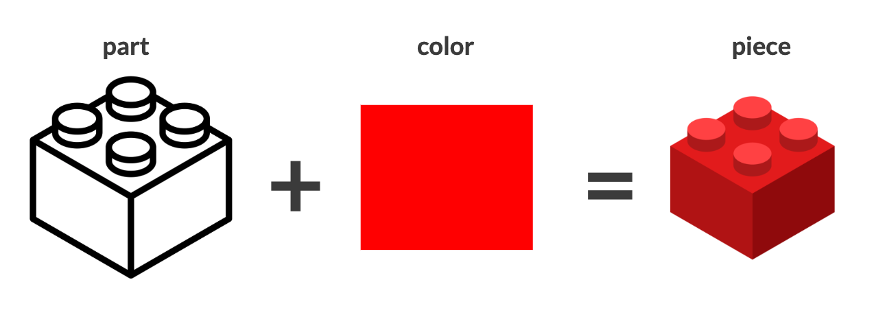 LEGO-parts-and-pieces.png