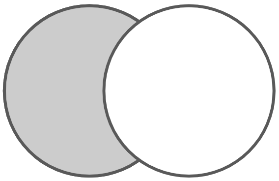 Minus operator