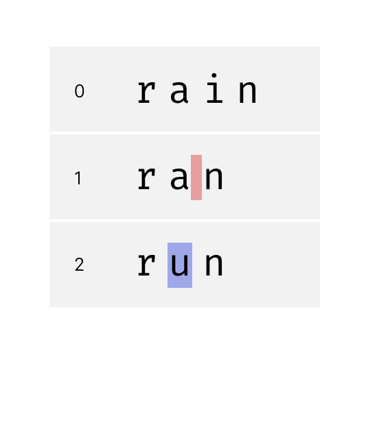 rain ran run