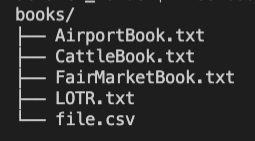 Structure of books directory