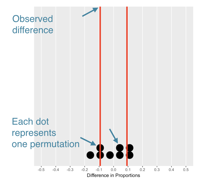 ch1_3_infer.007.png