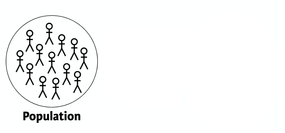 What is statistical inference - 1.png