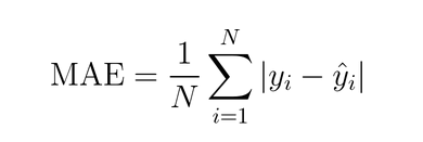 MAE equation