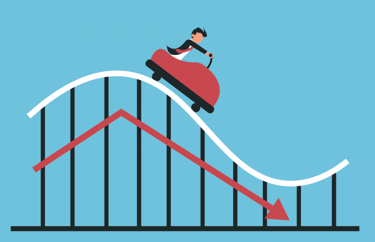 Volatility as a risk measure