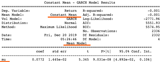GARCH with constant mean assumption