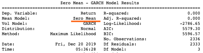 GARCH with zero mean assumption