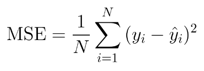 MSE equation