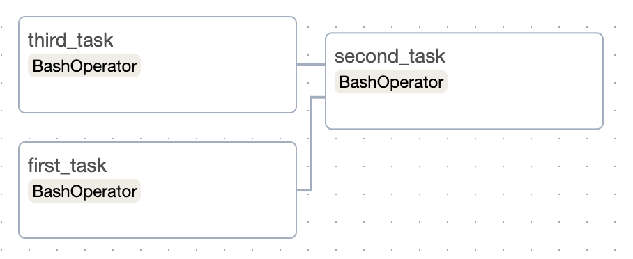 mixed_dependencies