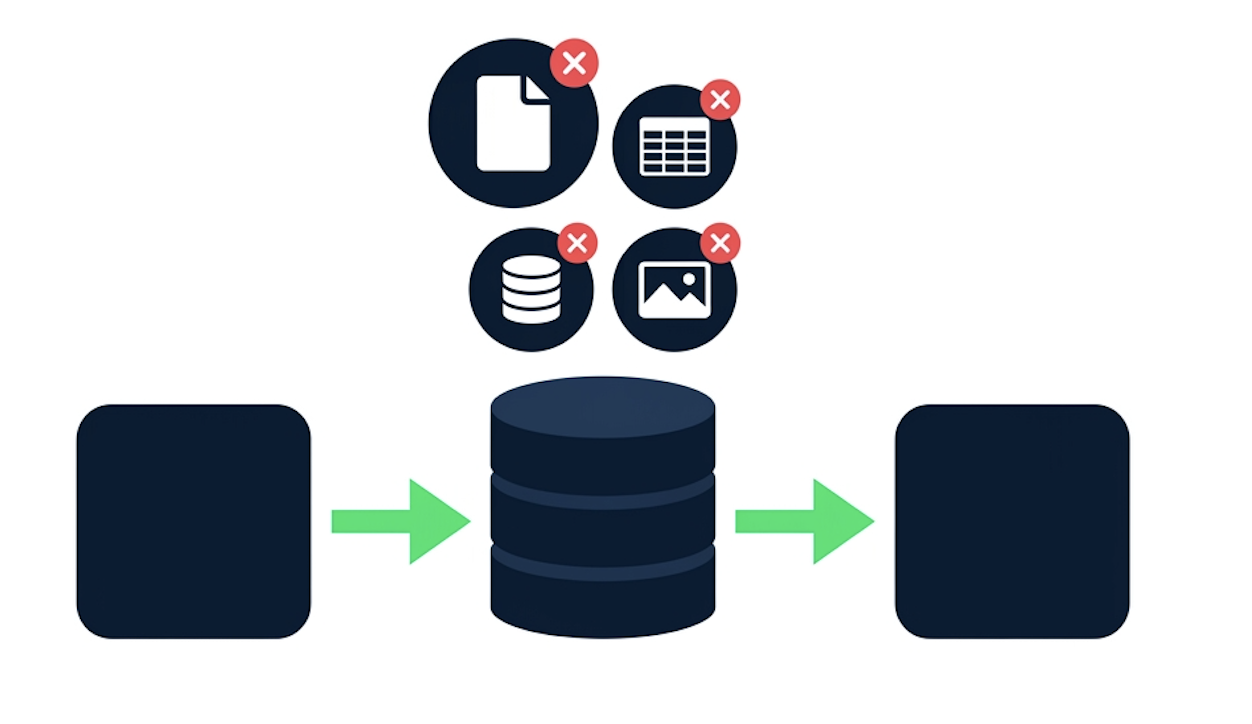 Illustration of data types to avoid sending via XCom, such as large files and DataFrames