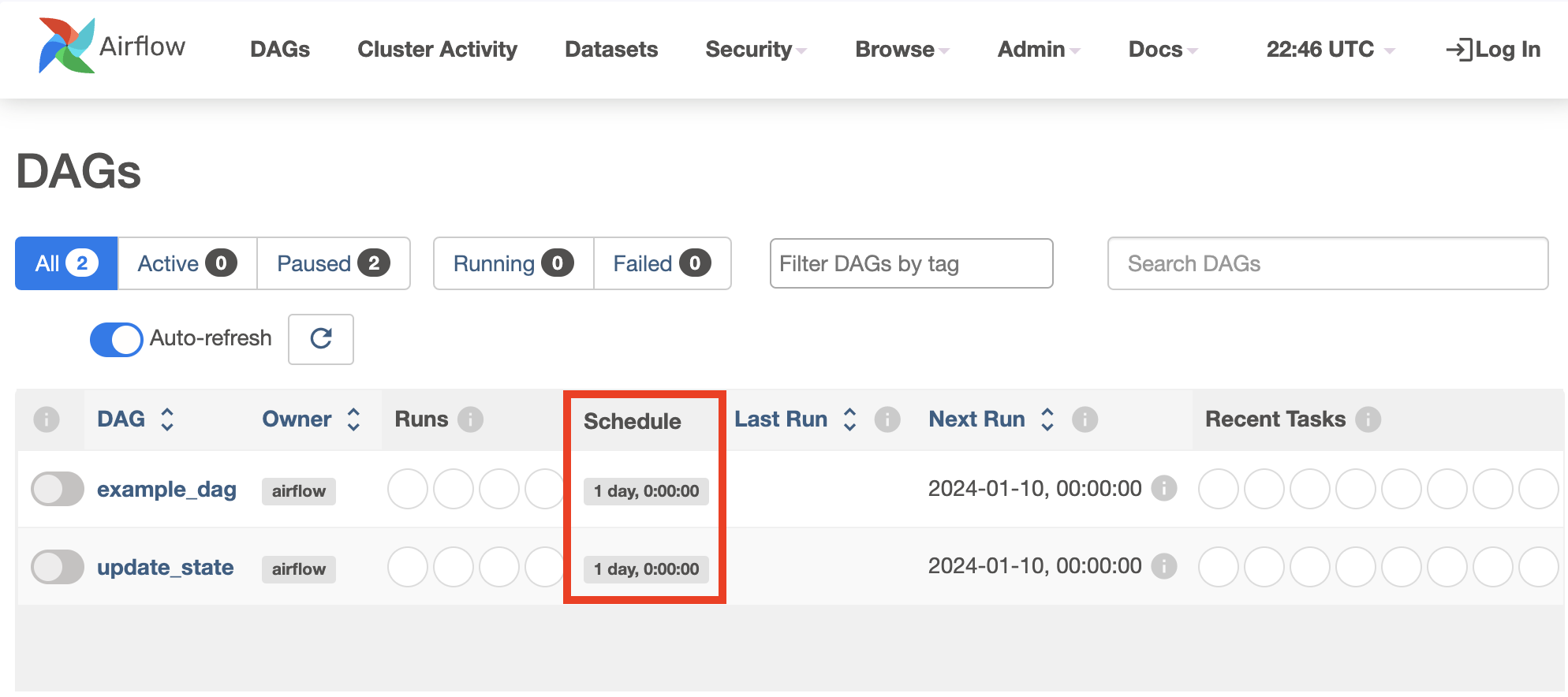 Airflow DAG view schedule