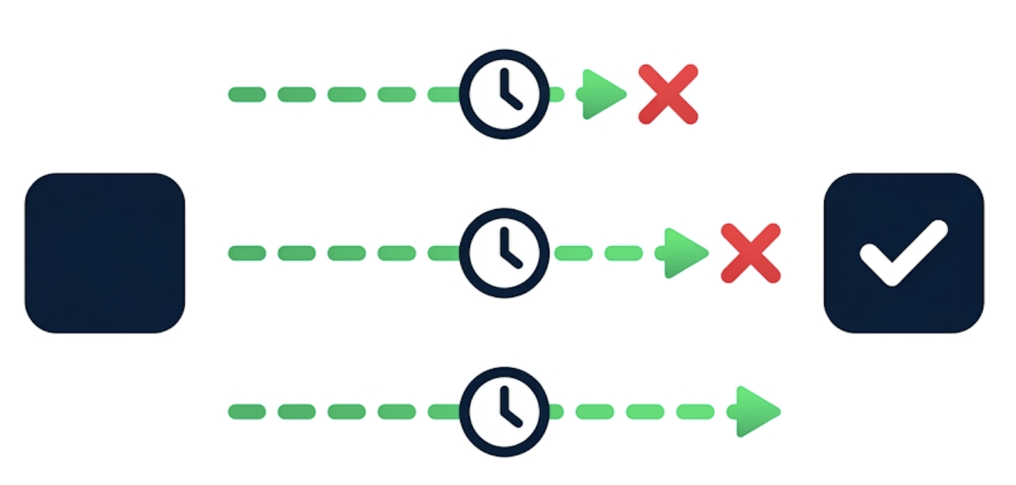 Illustration of an Airflow sensor waiting for a condition to become true