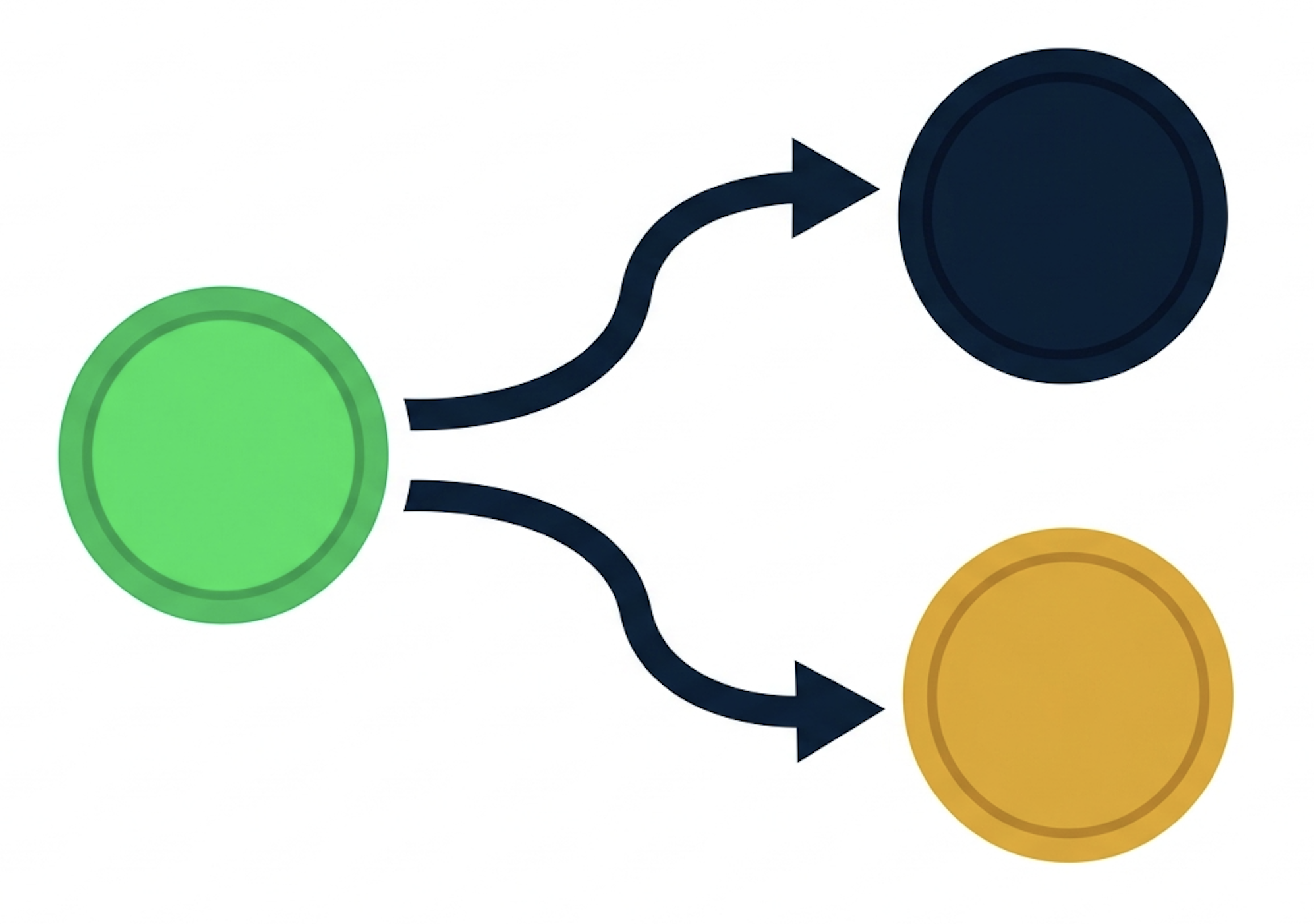 Illustration of triggers controlling when tasks can run