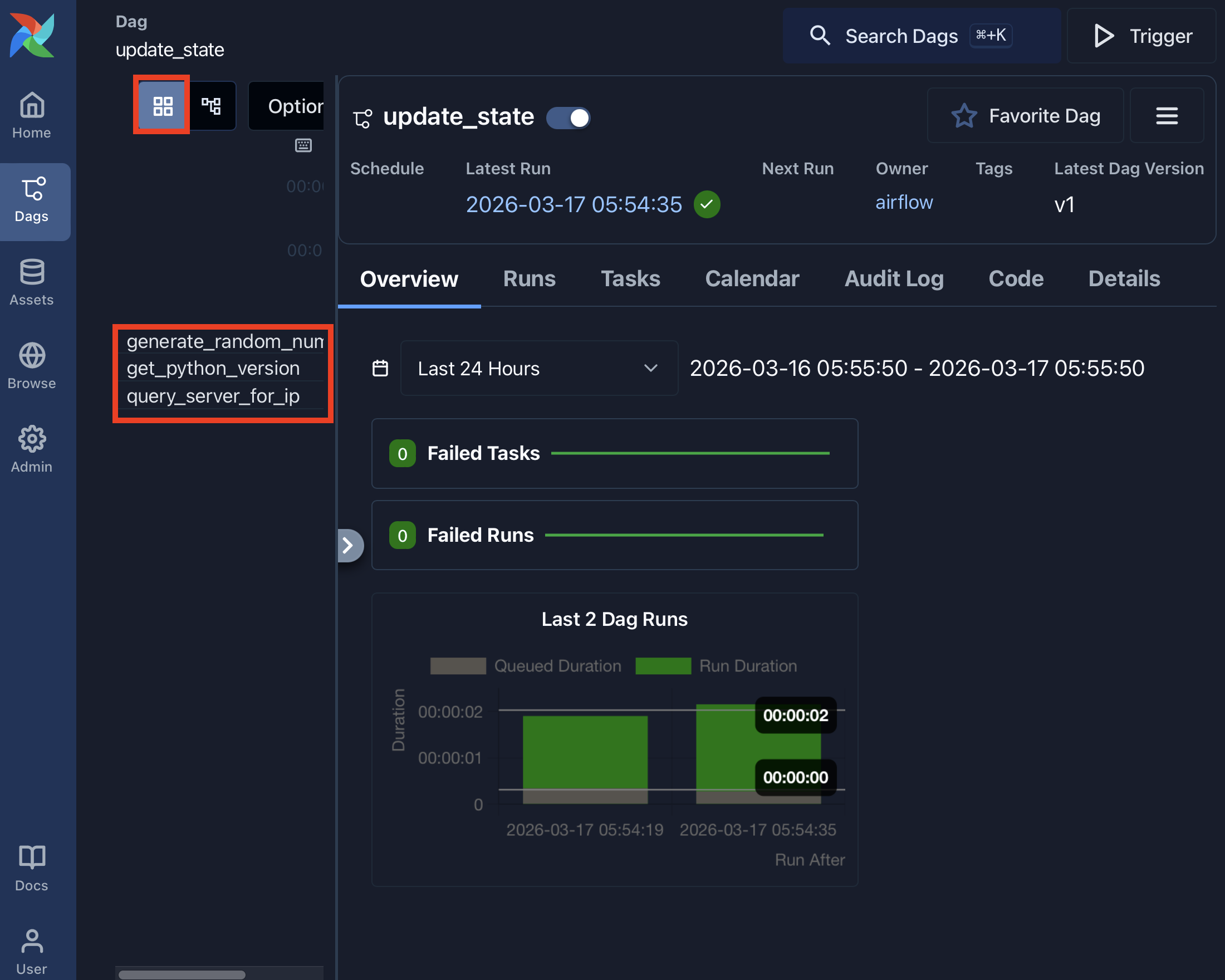 Airflow Dag grid view showing the three named tasks of update_state