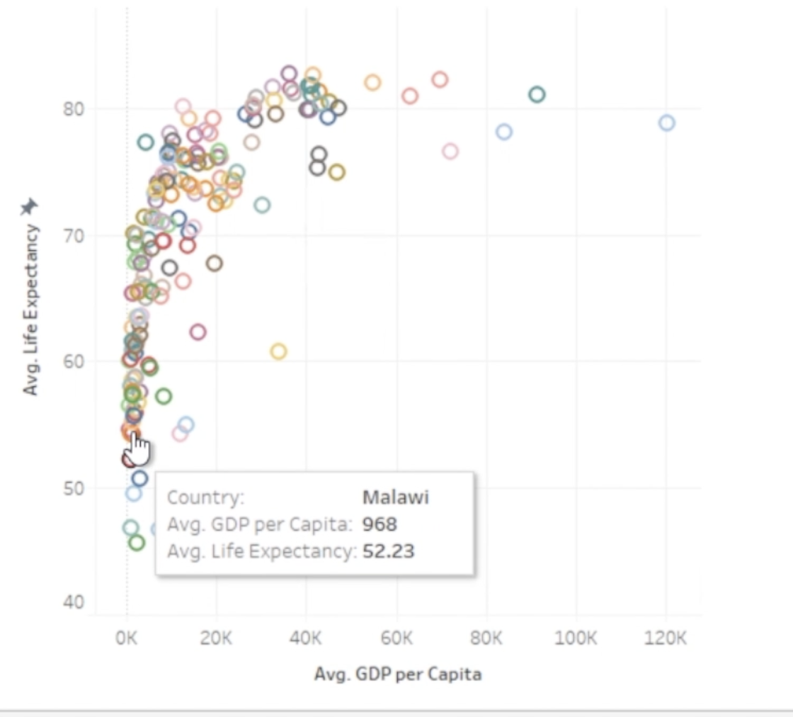 scatter_plot