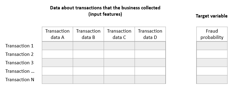 inference-vs-prediction