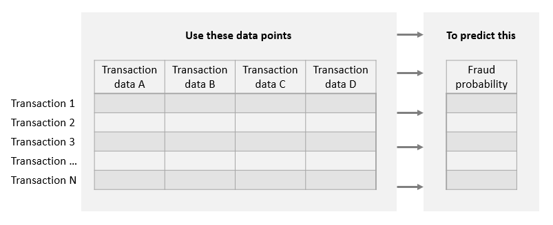 inference-vs-prediction5