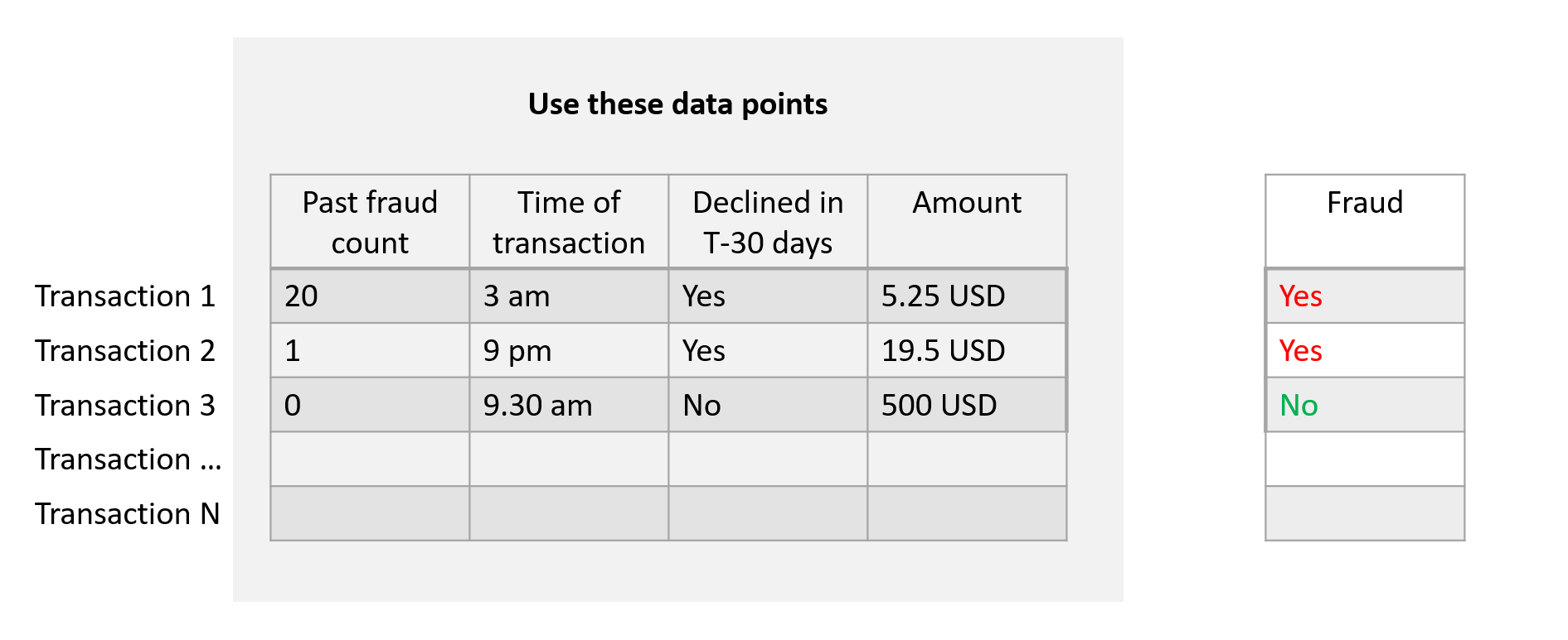 inference-vs-prediction4
