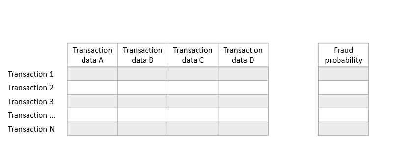 inference-vs-prediction1