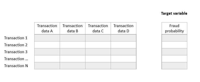 inference-vs-prediction2