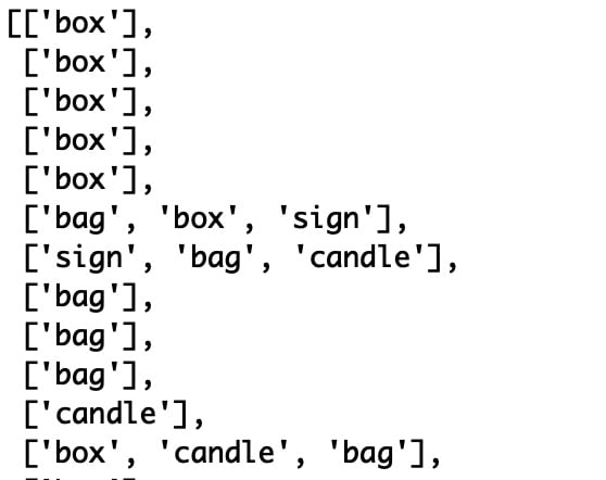 This image shows an example of a list of lists of the items in transactions.