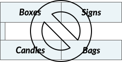 The image shows a store floorplan where boxes are grouped with bags and signs are grouped with candles.