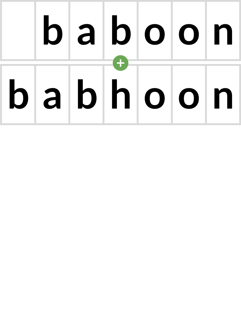 Beneath baboon, the word babhoon with a green plus sign above the h.