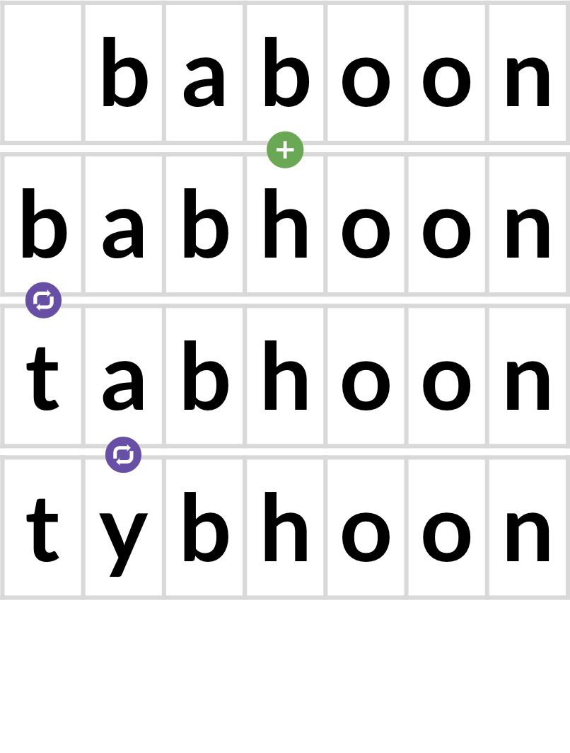 Below that, the word tybhoon with a purple cycle sign above the y.