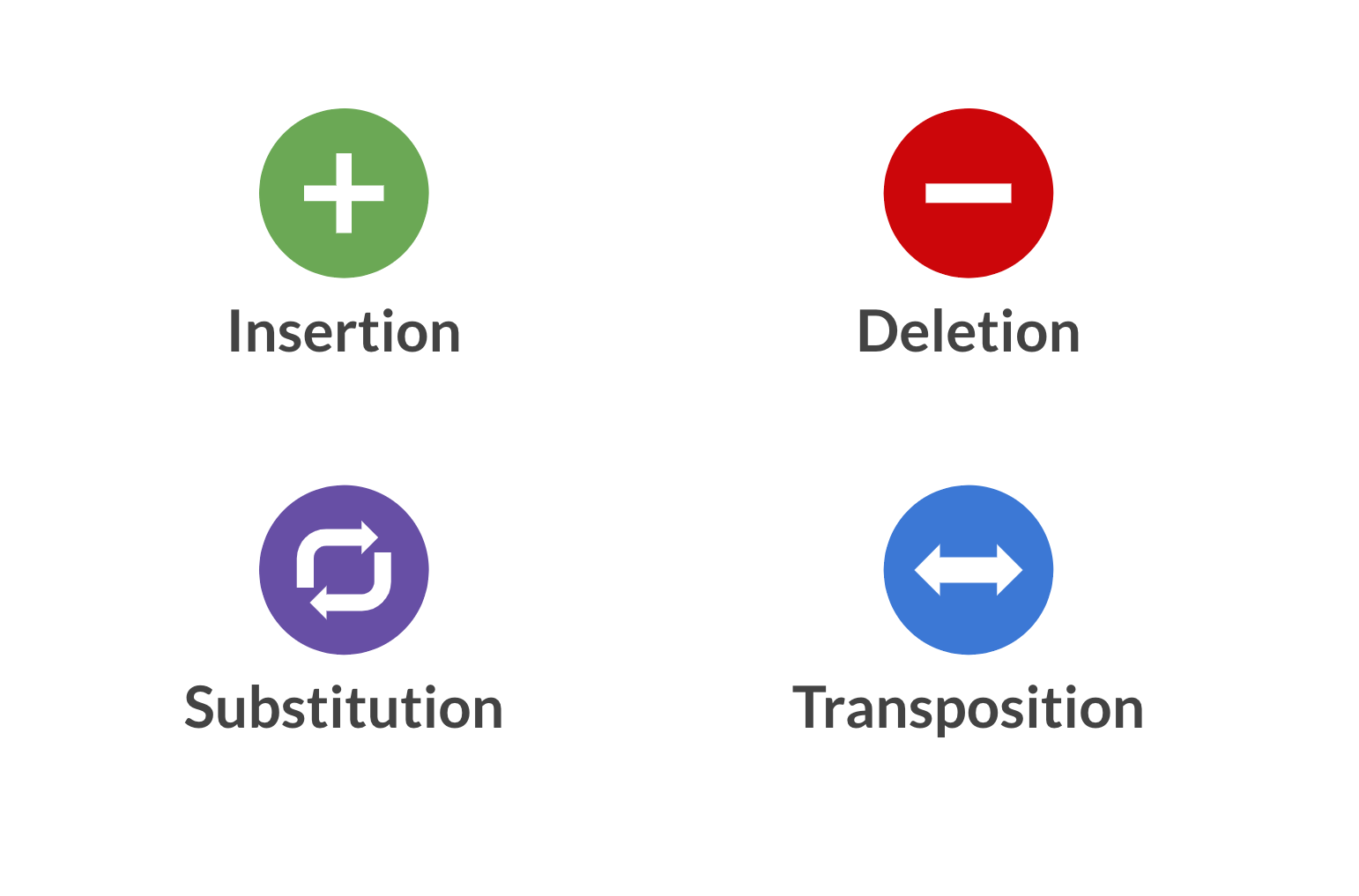 Blue double arrow for transposition.