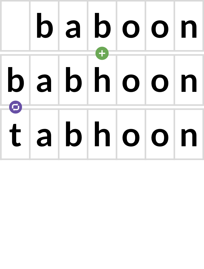 Below that, the word tabhoon, with a purple cycle sign above the t