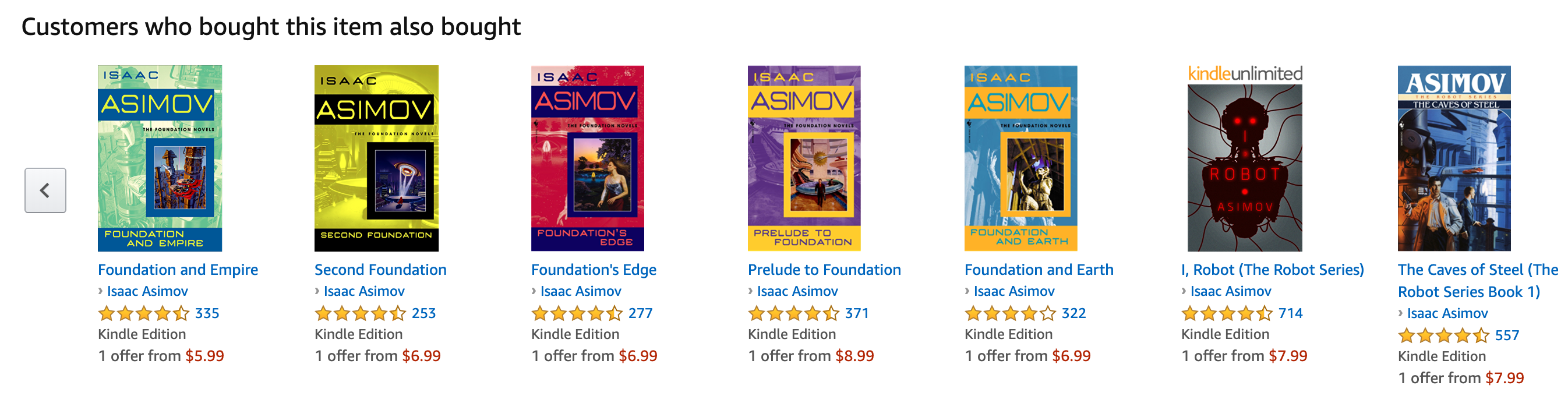 amazon recommendation
