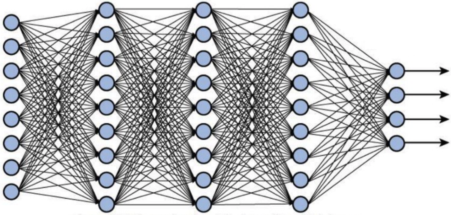 Neural nets and pretty patterns soundgasm