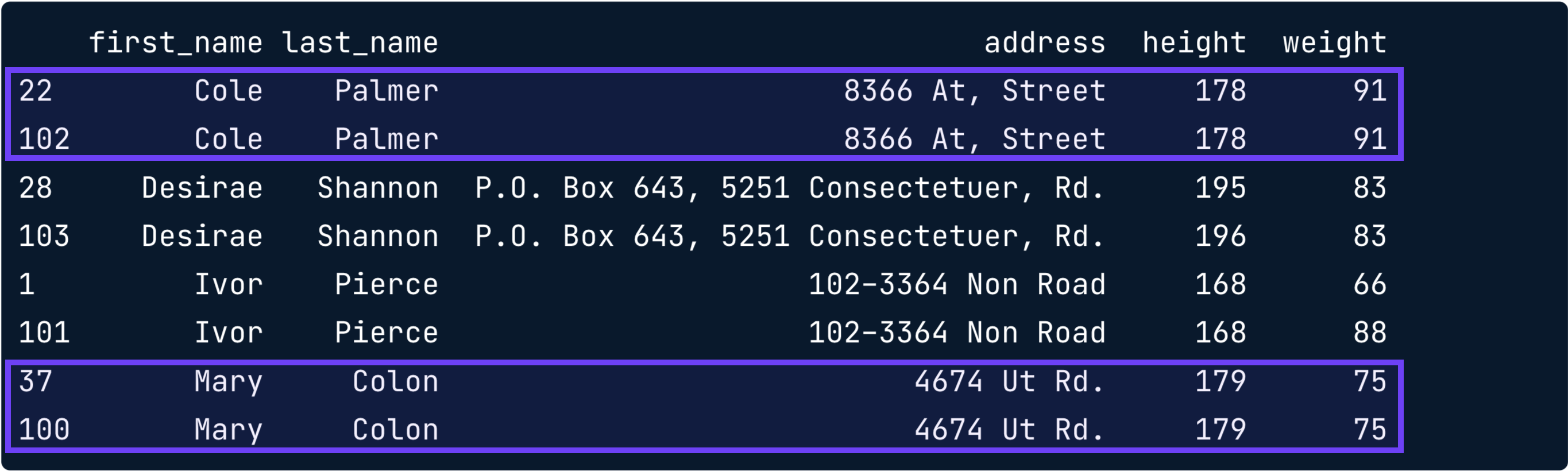 1_3_full_duplicates.png